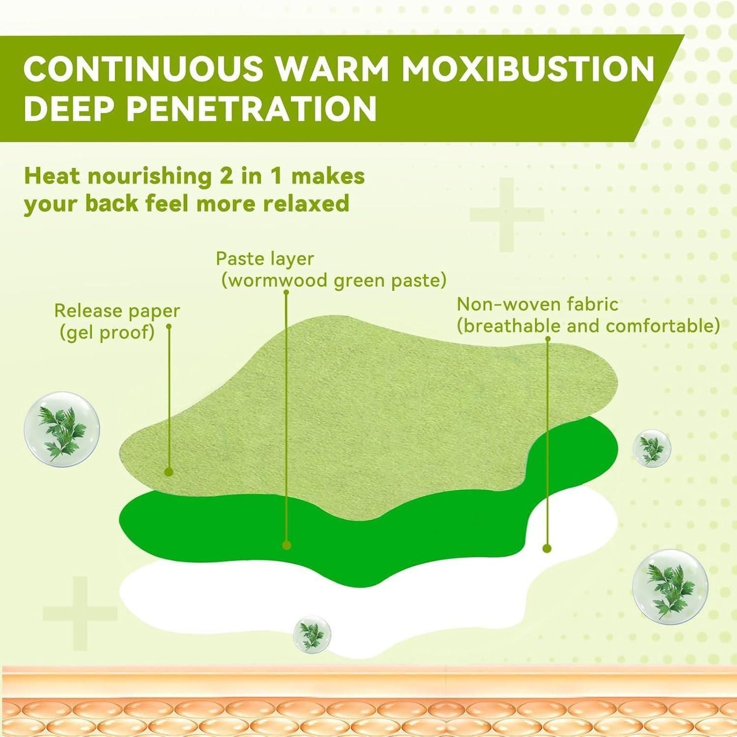 Instant Knee Pain Relief Herbal Patches(Pack of 10/20/30)