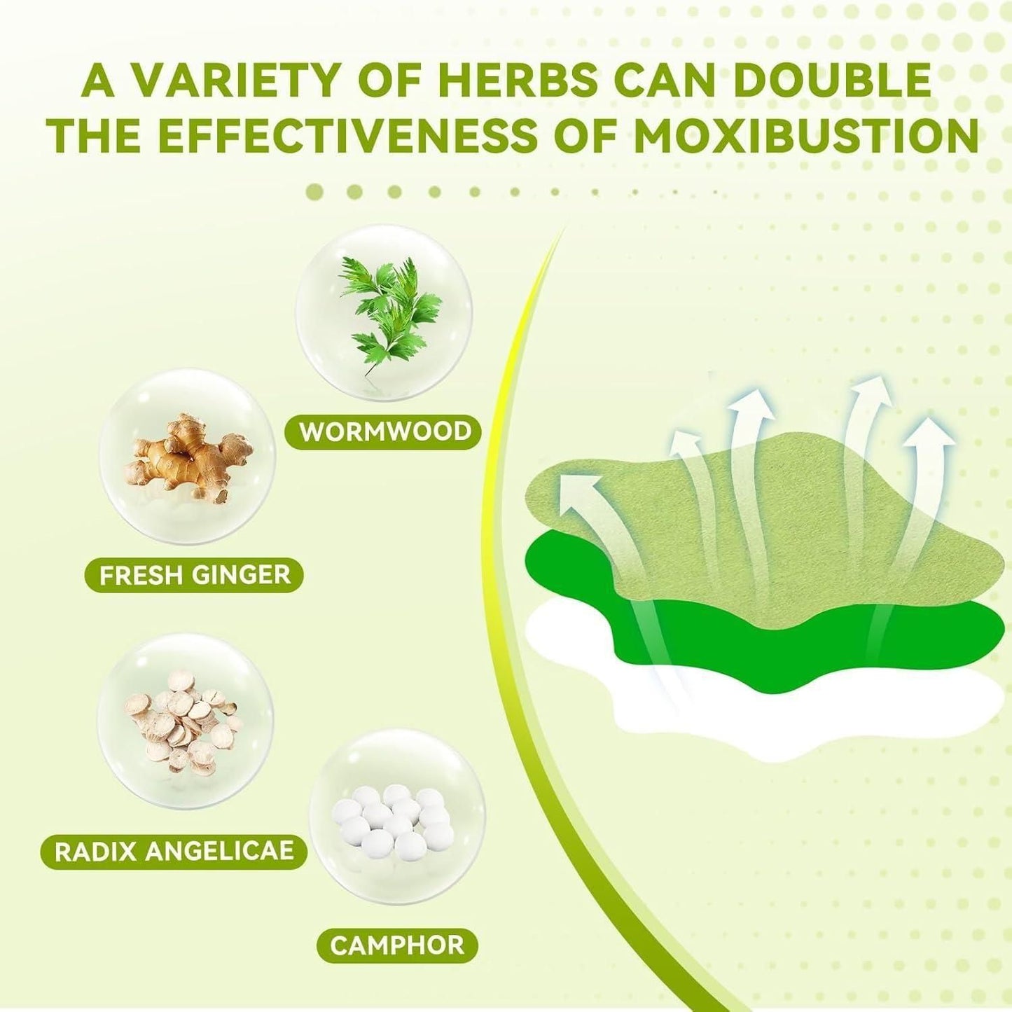 Instant Knee Pain Relief Herbal Patches(Pack of 10/20/30)